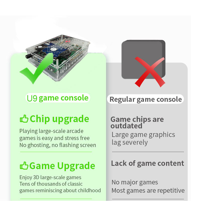 เรโทร ยู 9 โปรเกมคอนโซล 500GB  - Retro Gaming Xbox บทวิจารณ์และราคา