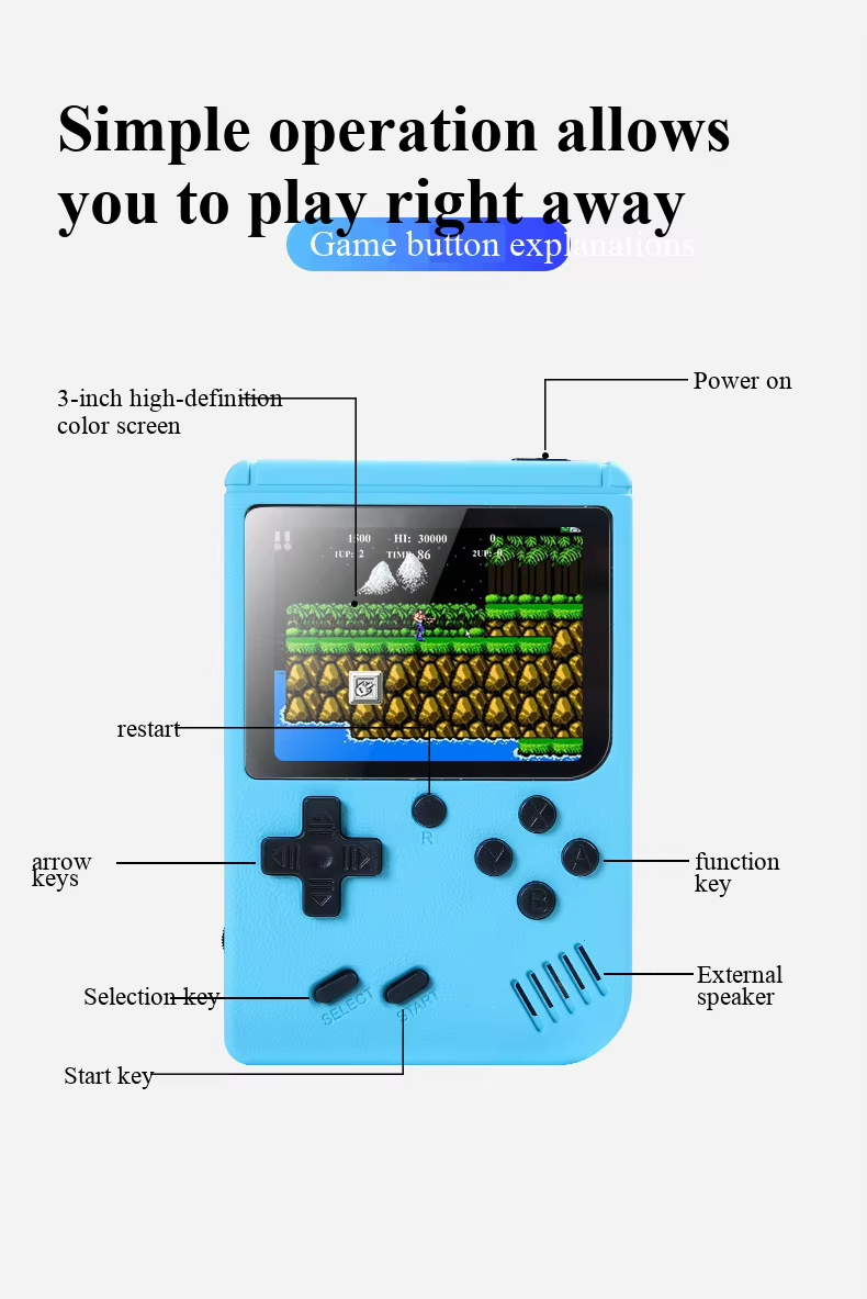 เครื่องเล่นเกมพกพา 400 in 1 มิ - Retro Gaming R36S บทวิจารณ์และราคา