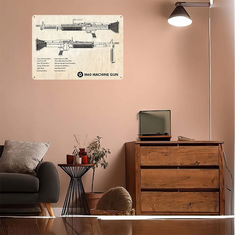 ป้ายโลหะตกแต่งผนังลายปืนกล M60 - Retro Gaming Wallpaper บทวิจารณ์และราคา