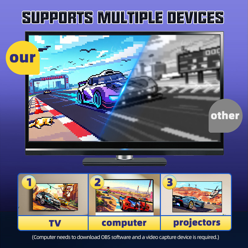 เครื่องเล่นเกมย้อนยุค 16 บิต 4 - Retro Gaming Device บทวิจารณ์และราคา