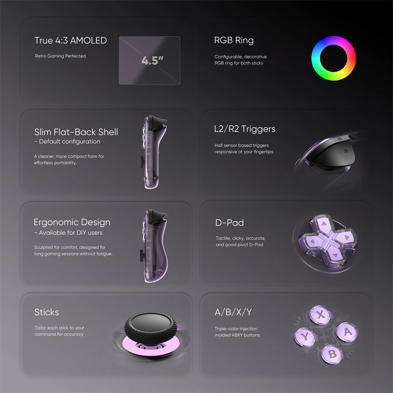 เครื่องเล่นเกมพกพา Retroid Poc - Retro Gaming Xbox บทวิจารณ์และราคา