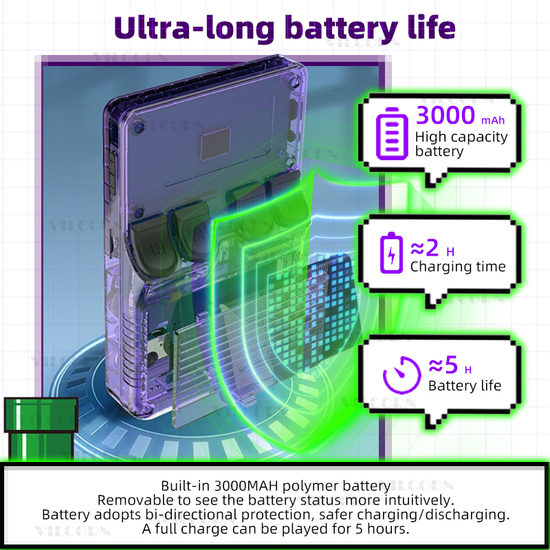 เครื่องเล่นเกมพกพาแบบย้อนยุค ป - Retro Gaming R36S บทวิจารณ์และราคา