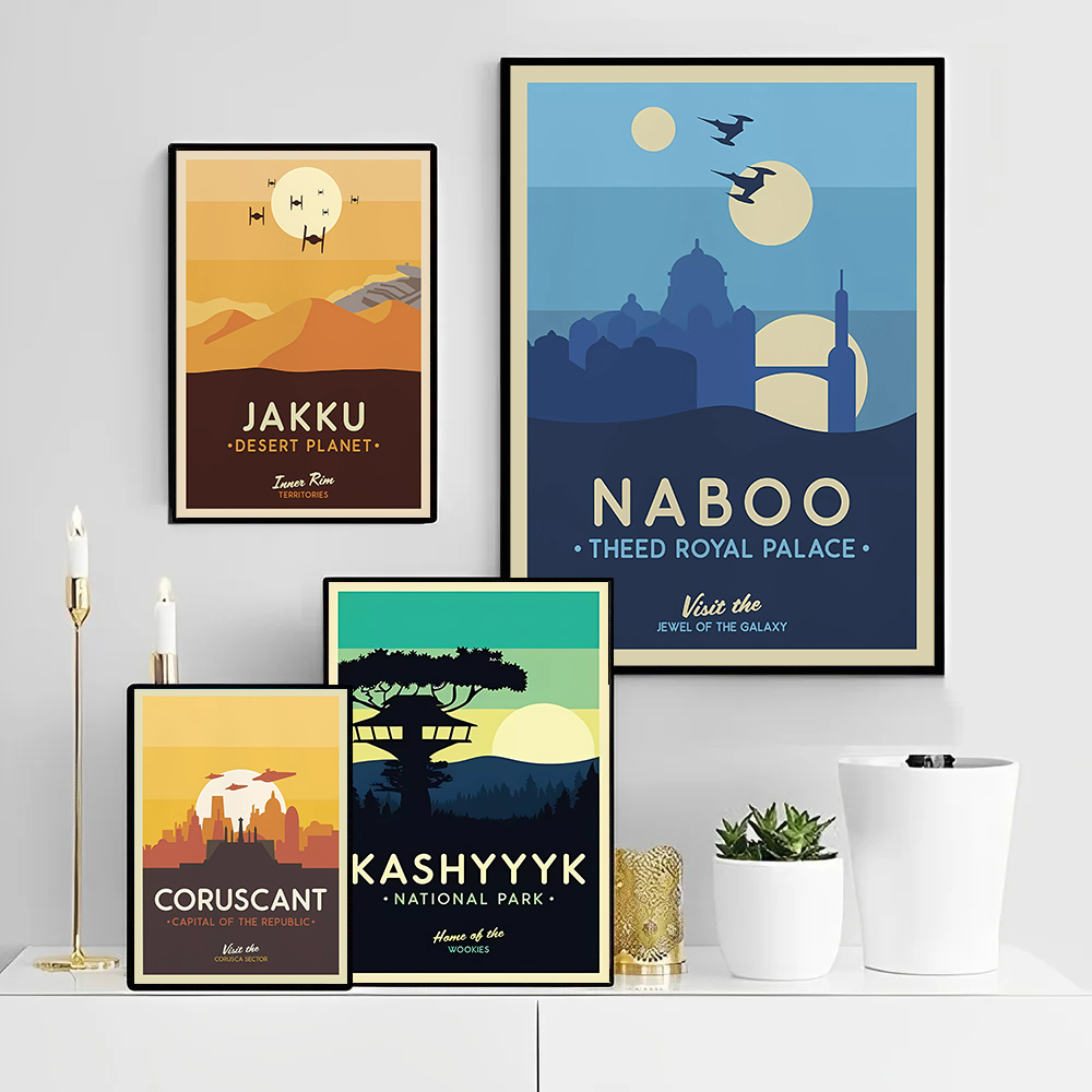 โปสเตอร์การเดินทางข้ามดาวเคราะ - Retro Gaming Wallpaper บทวิจารณ์และราคา