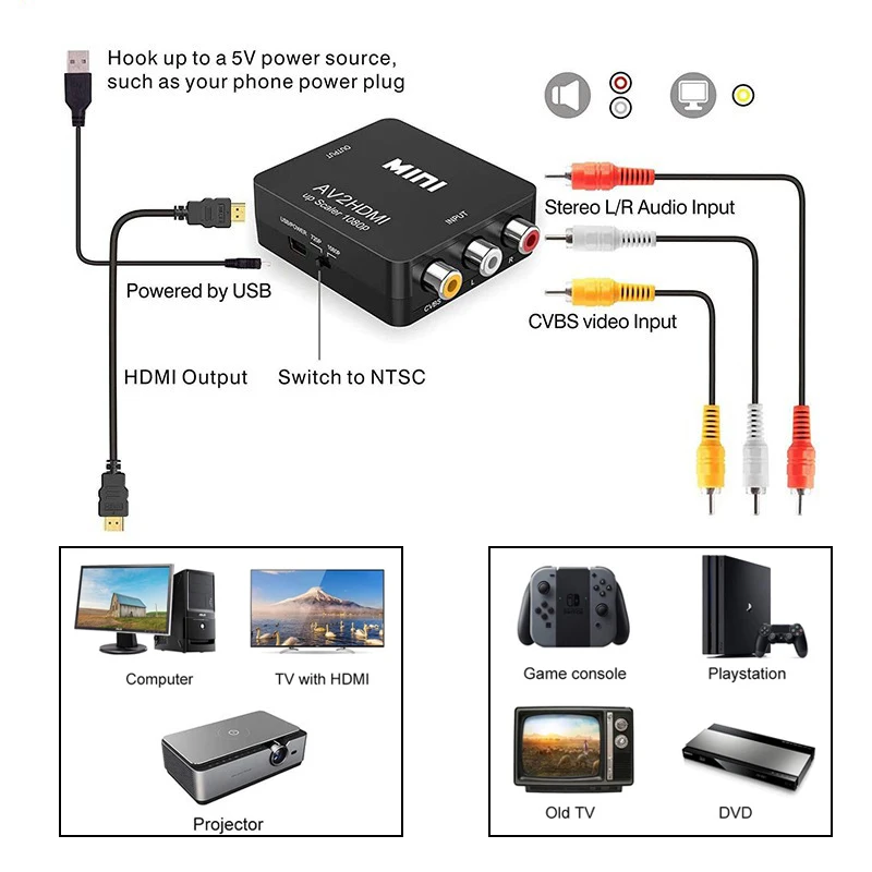 AV RCA to HDMI Converter 1080P - Retro Gaming With Projector บทวิจารณ์และราคา