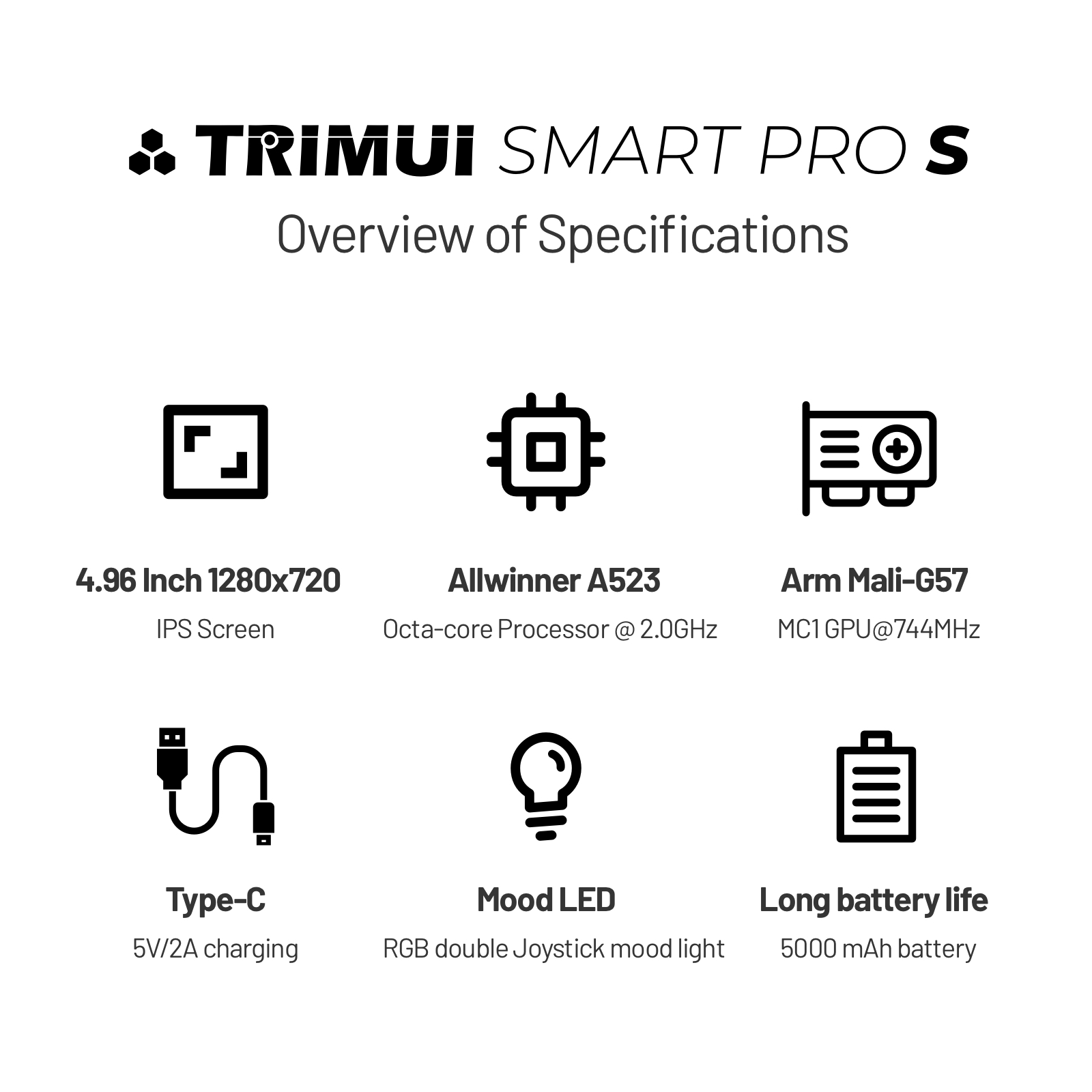 เครื่องเล่นเกมพกพา TRIMUI SMAR - Retro Gaming Device บทวิจารณ์และราคา