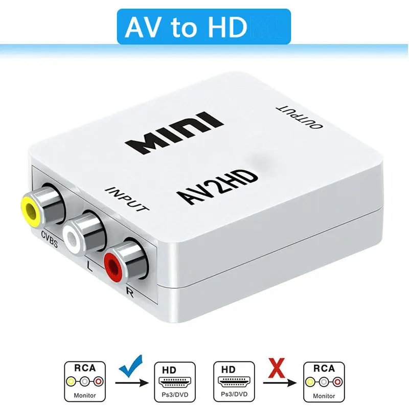 ตัวแปลงสัญญาณวิดีโอคอมโพสิต AV - Retro Gaming With Projector บทวิจารณ์และราคา