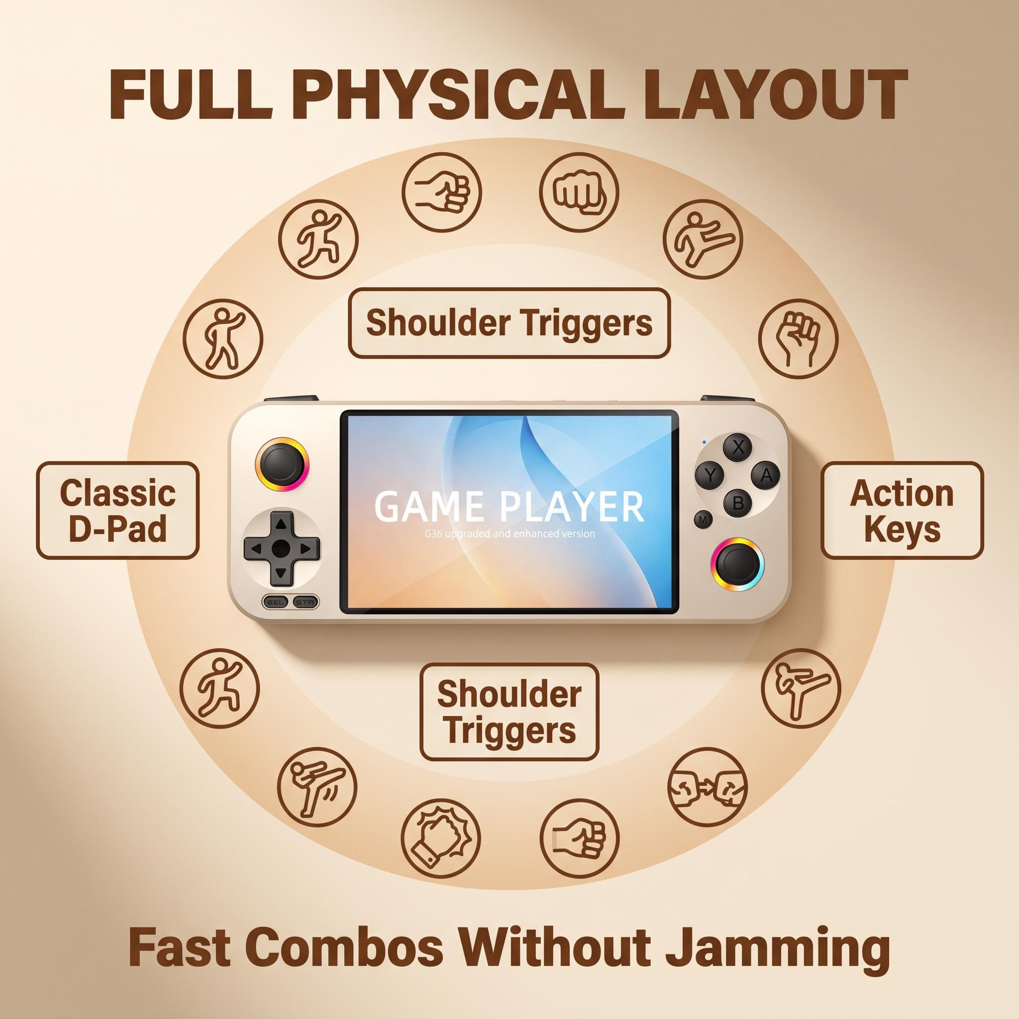 อุปกรณ์เล่นเกมพกพา ระบบลินุกซ์ - Retro Gaming Device บทวิจารณ์และราคา